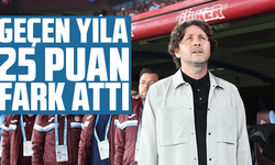 Geçen yıla 25 puan fark attı