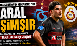 Trabzonspor’un hedefindeki isim: Aral Şimşir