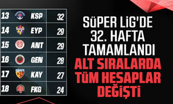 Süper Lig'de 32. hafta tamamlandı: Alt sıralarda tüm hesaplar değişti