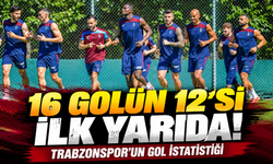 Trabzonspor, Süper Lig'de bu sezon 16 golün 12’sini ilk yarıda attı
