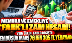Memura ve emekliye ‘fark’lı zam hesabı! Veri geldi tablo değişti: En düşük maaş 76 bin 305 TL'ye dayandı