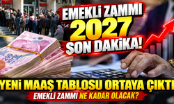Yeni maaş tablosu ortaya çıktı: Emekli zammı ne kadar olacak?