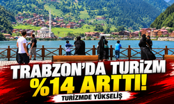 Trabzon'da turizmde yüzde 14 artış