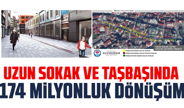 Uzun Sokak ve Taşbaşında 174 milyonluk dönüşüm