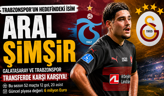 Trabzonspor’un hedefindeki isim: Aral Şimşir