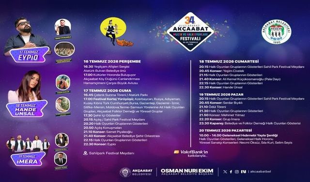 Uluslararası Akçaabat müzik ve halk oyunları festivali