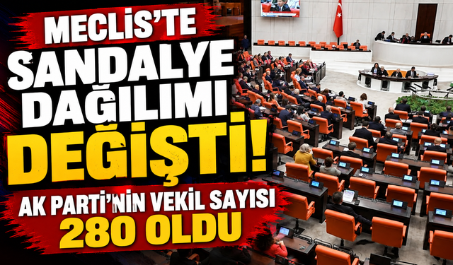 GÜNCEL