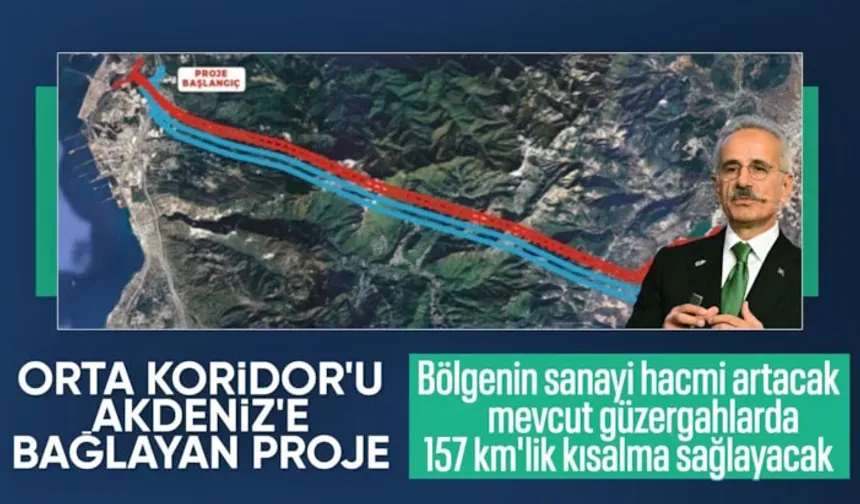Abdulkadir Uraloğlu: Orta Koridor'u Akdeniz'e bağlayan projede inşaat başlıyor