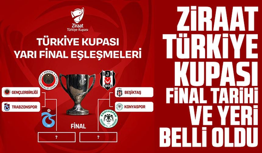 Ziraat Türkiye Kupası final tarihi ve yeri belli oldu