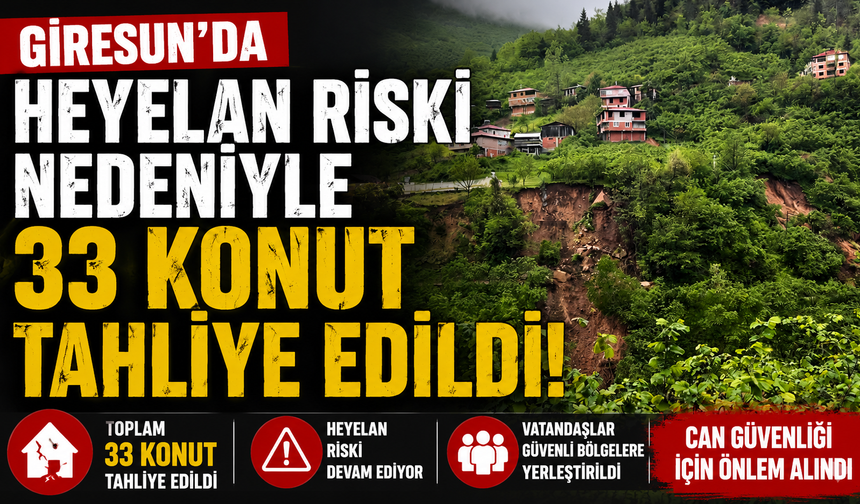 Giresun'da heyelan riski nedeniyle toplam 33 konut tahliye edildi