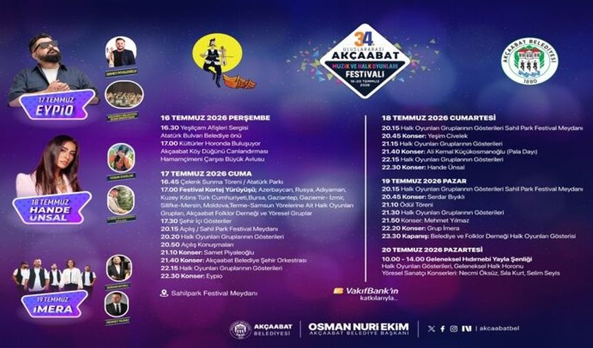 Uluslararası Akçaabat müzik ve halk oyunları festivali