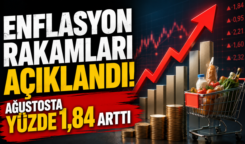 Enflasyon rakamları açıklandı! Ağustosta yüzde 1,84 arttı
