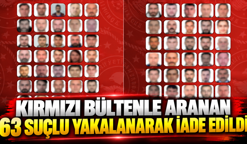 Kırmızı bültenle aranan 63 suçlu yakalanarak iade edildi